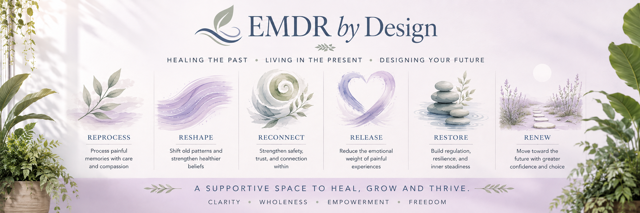 EMDR by Design — eight-phase healing infographic